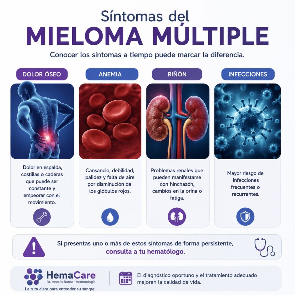sintomas-mieloma-multiple.webp